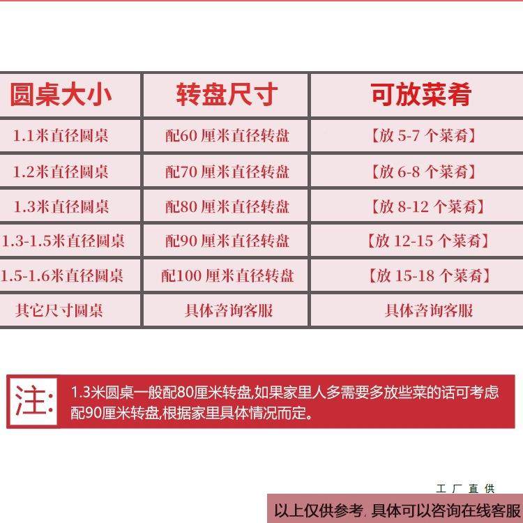 餐QUH桌面转盘实木颗板可旋转圆盘桌转台大圆桌粒酒店圆桌饭转盘,电子元器件市场,其它元器件,淘宝优惠券,粉丝福利购,淘宝优惠卷