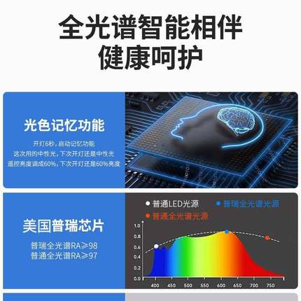 吸轻奢IUO南水晶卧灯顶灯简室约不锈钢玻璃房间铜材防蚊虫瓜灯