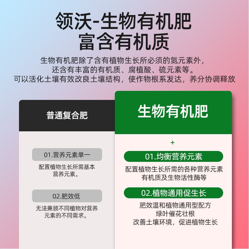 生物有机肥颗粒发酵剂黄腐酸花肥料发财树多肉绿萝家用盆栽通用型