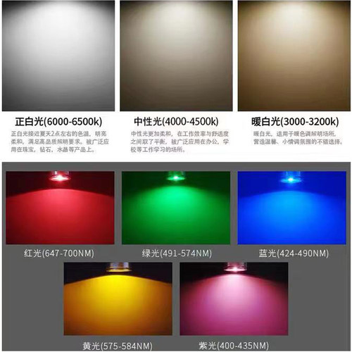 USB超薄小射灯1W可粘贴LED点光源散光5V接口模型手办展柜台射灯