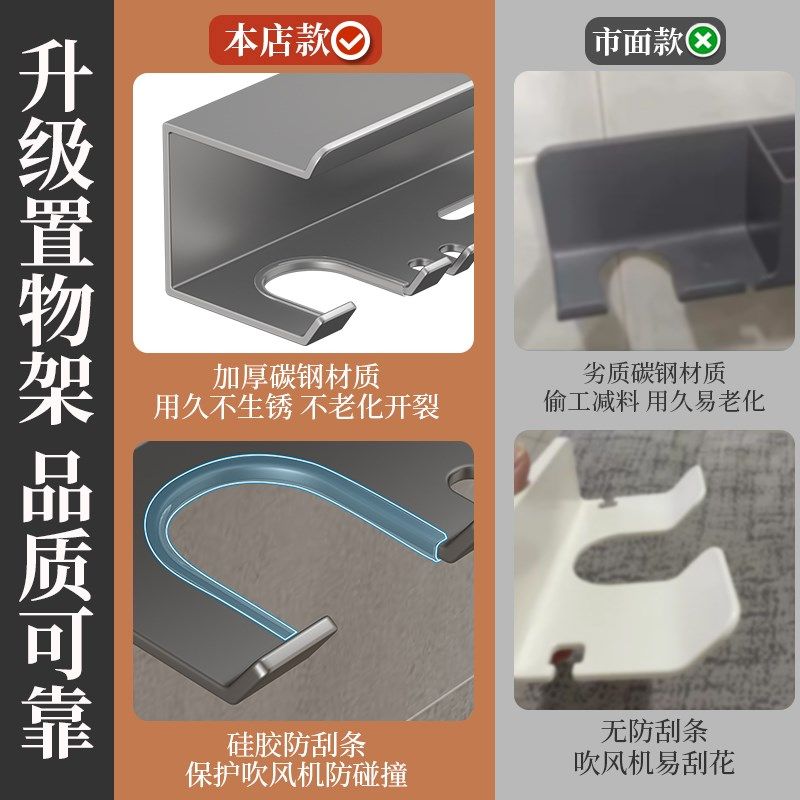 卫生间吹风机置物架免打孔壁挂式浴室多功能风筒支架纸巾收纳挂架,家庭/个人清洁工具,吹风机置物架,淘宝优惠券,粉丝福利购,淘宝优惠卷