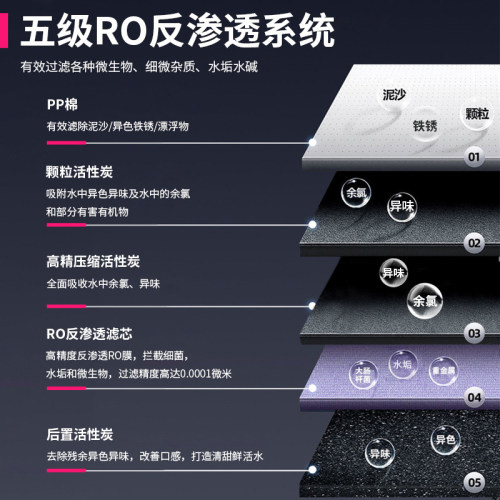 商用吧台饮水机带过滤开水机大容量开水器学校公共不锈钢直饮机
