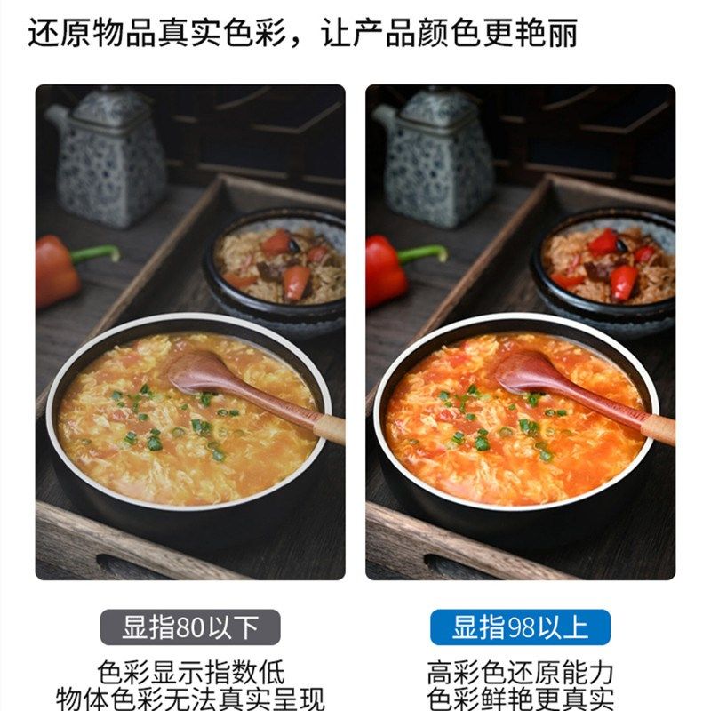 餐饮餐厅专用可调焦射灯e27螺口led射灯杯cob侧面发光聚光灯泡