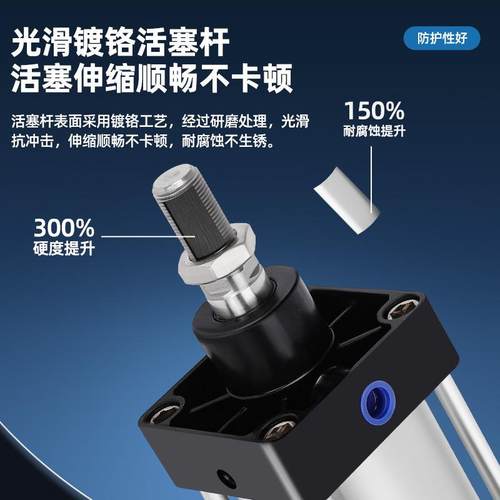 0TOX重型气缸QGB5X63X80X10*1*25*160*200250-25*75*150*175*300-