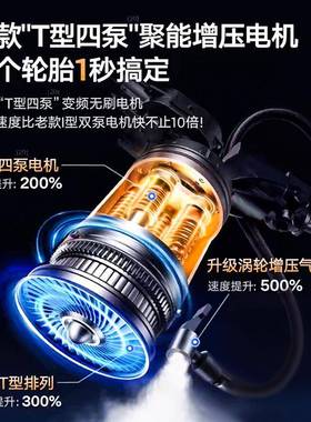 车载充气泵便携式汽轮胎专无用打气泵测线压电动IRB气车筒启动一