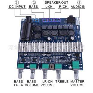 TPA3116 2.1大功率HIFI数字功放板12-24V重低音炮成品板