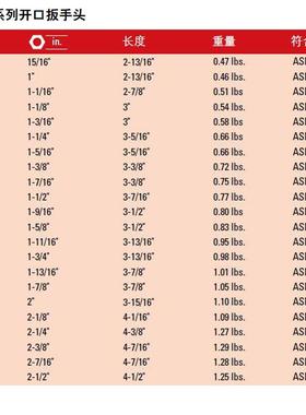 1/2J5376CF方口1.5M系列英制8开口扳手头开口2-3/2寸MJ5376CF