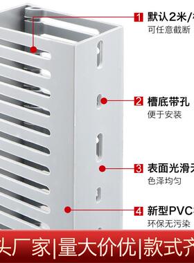 PVC线细齿线槽plc电柜BQN布槽阻灰色u型燃开口密齿pvc线弱槽整箱
