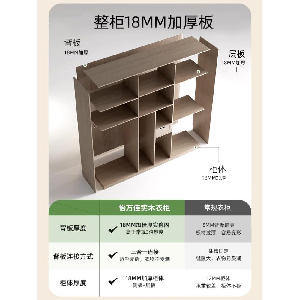 柜卧现室家用代储物衣小户型一门顶极简到两门三门移门推拉门定制