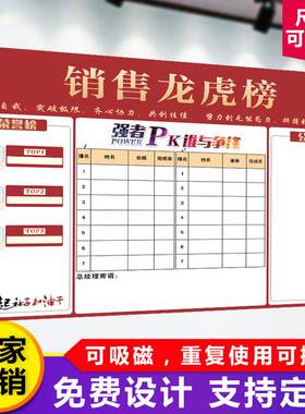 磁性软白板 KT泡沫板PVC板定制龙虎销售业绩荣誉榜班级耐擦写墙贴