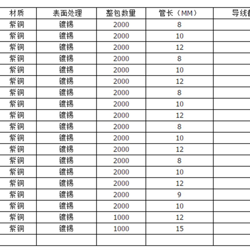 紫铜 EN1010 管型裸端头 冷压针形EN型接线端子 欧式线鼻子2000只