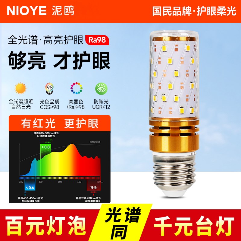 红光增益护眼灯泡e27台灯学习吊灯e1螺口全光谱玉米led灯泡