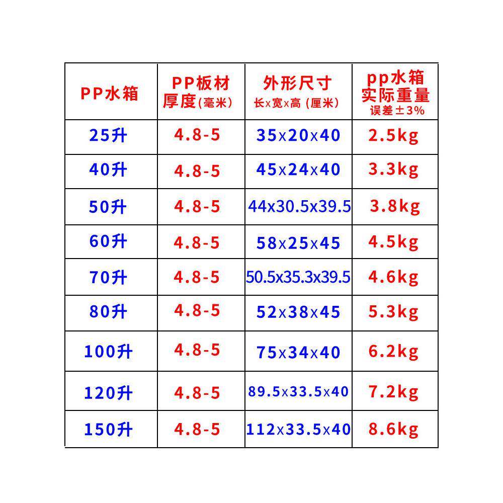 环卫公厕自动冲水箱加厚5毫米RDTPP料质高沟品槽塑时厕所定冲