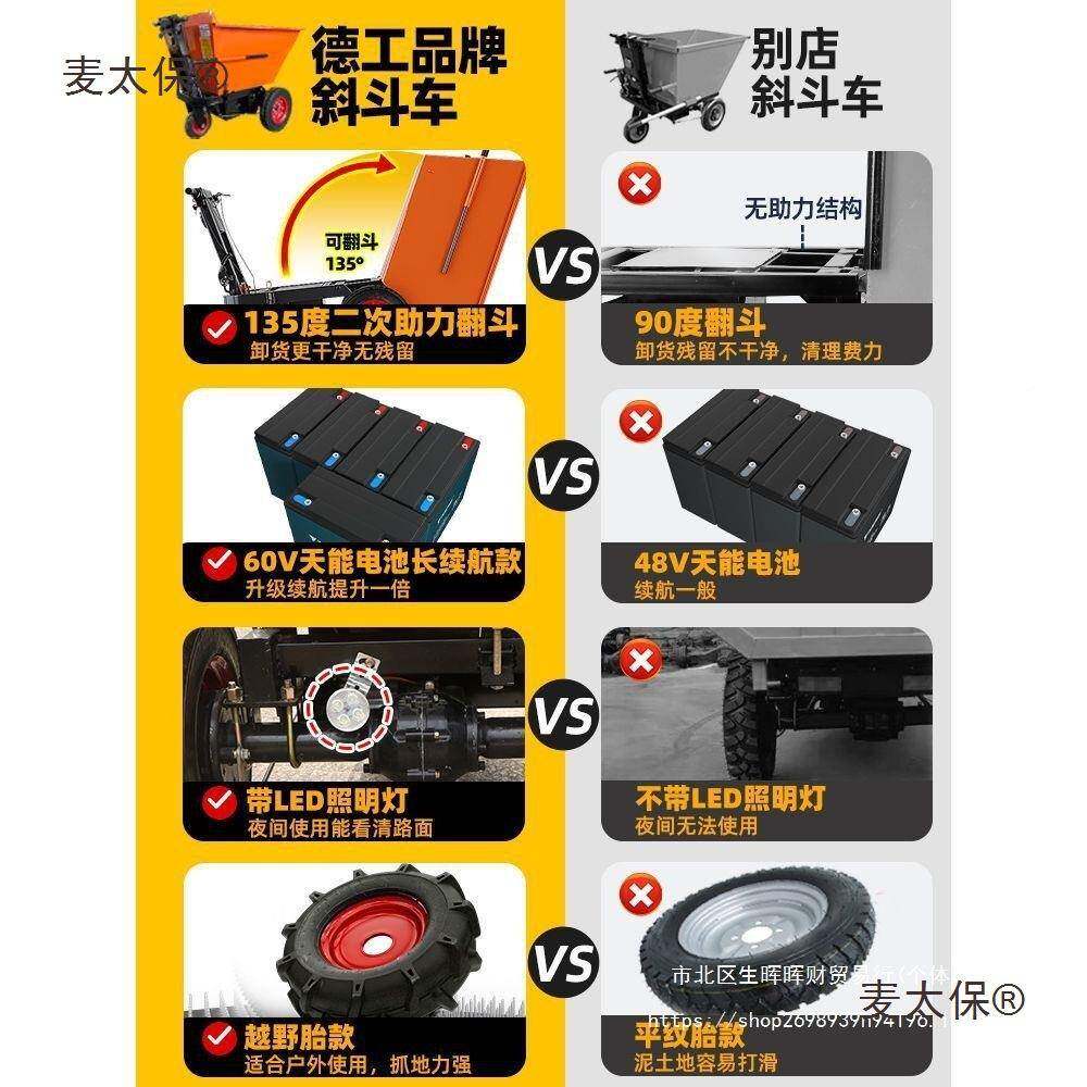 工地电动手推斗小车搬运拉砖沙混浆凝土翻三轮斗车农用849平板垒