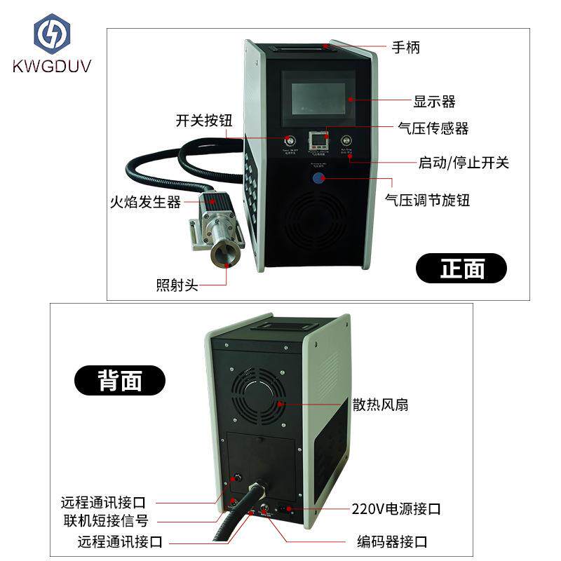KW3线00-2uv固化机紫外uv固化设备uvK光油UV光固胶机4W带OLL烘干