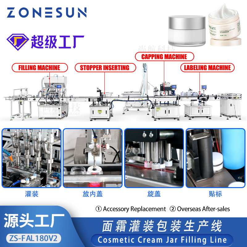 ZONESUN 面霜灌装旋盖放内盖贴标生产线化妆瓶瓶罐伺服包装