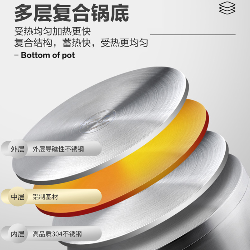 赫巴兹蒸锅家用30不锈钢加厚大容量蒸笼屉馒头层电磁炉灶