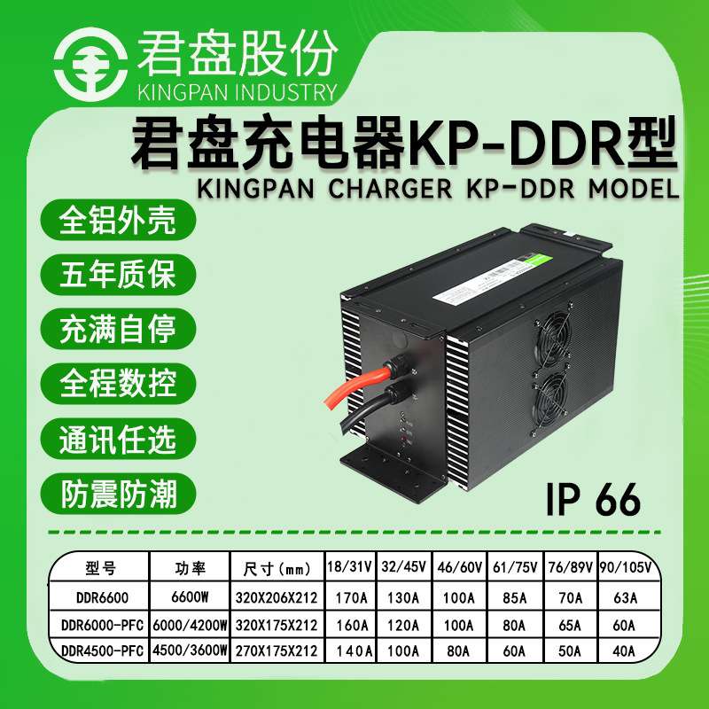 君盘IP66级防水防震防爆汽车通用大型储能智能数控车载充电器