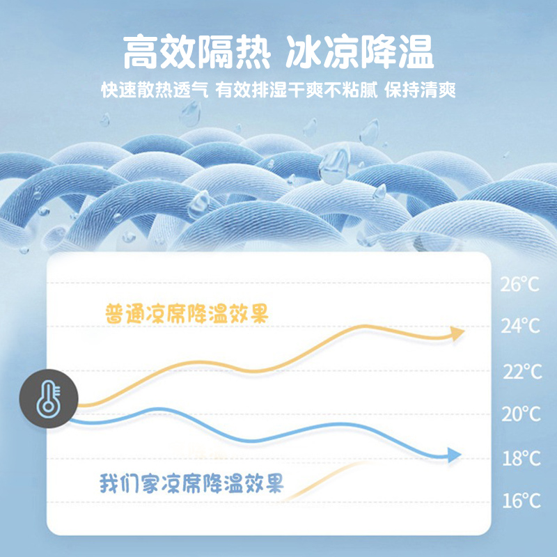 凉感冰丝凉席床笠三件儿童卡通家用夏季床单床笠款可折叠空调席