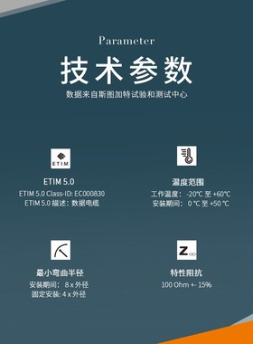 缆普LPP电线电缆UNITRONIC LN 00 CT.7铜芯装修护线软线