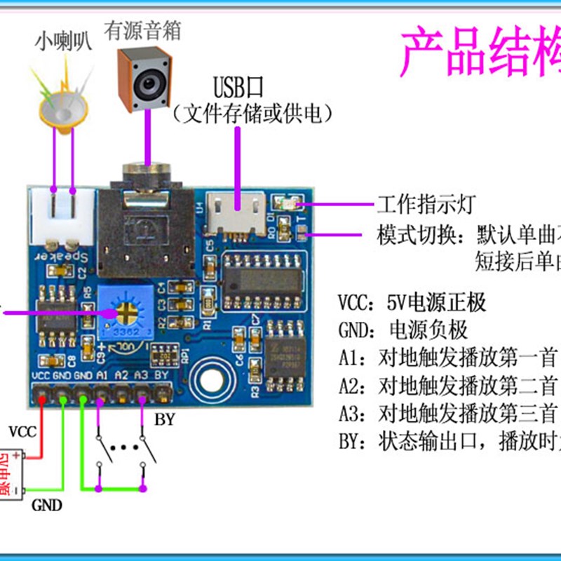 MP3播放模块触发一次播放一次语音提示器带flash存储DIY单片机M2