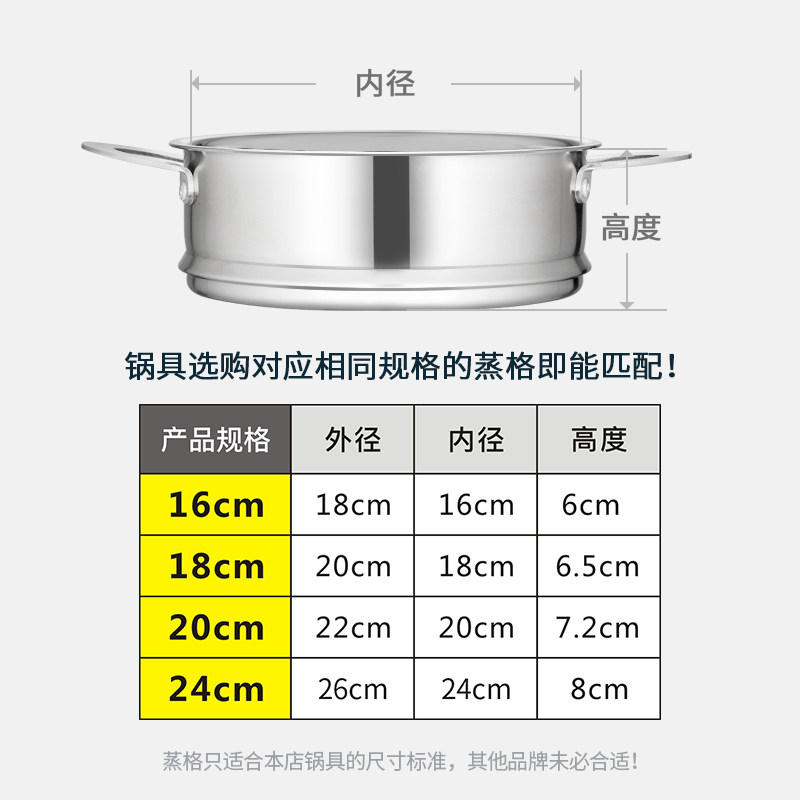 304不锈钢蒸格汤锅奶锅专用蒸格16/18/20/24cm早餐蒸屉蒸笼
