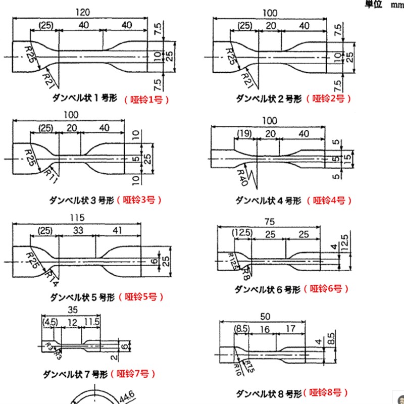 JIS K 6251硫化橡胶和热塑性橡胶 抗拉强度测定用哑铃刀模裁刀