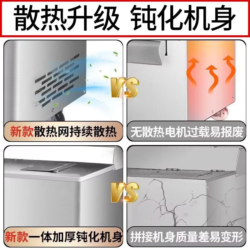 绞肉机商用大功率不锈钢电动绞肉机大型多功能灌肠切片切丝切丁机