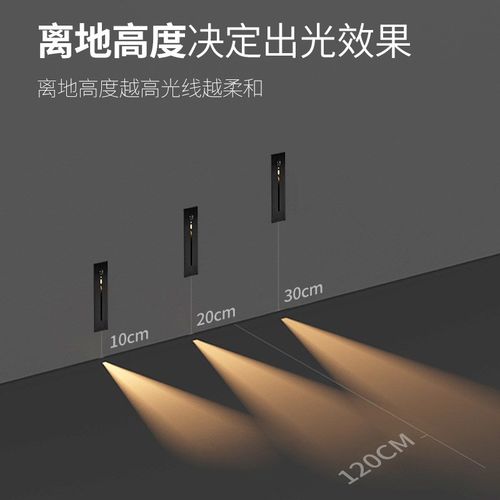 现代简约创意过道壁灯走廊感应壁灯创意嵌入式感应壁灯客厅led灯