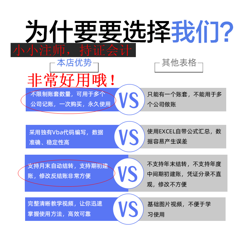会计手工做账报表财务软件 excel财务报表表格 记账凭证自动结转