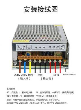 格普特LED开关电源5V4CJC显0A200W走字广告头A示屏单元板6070门A