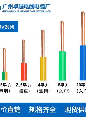 家装电方线-NB16平铜芯耐火绝缘导GLZ线V单芯硬线