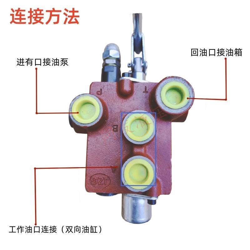 手动多路换向阀 双向分配器DL15整体系列液压油缸马达农机控制阀