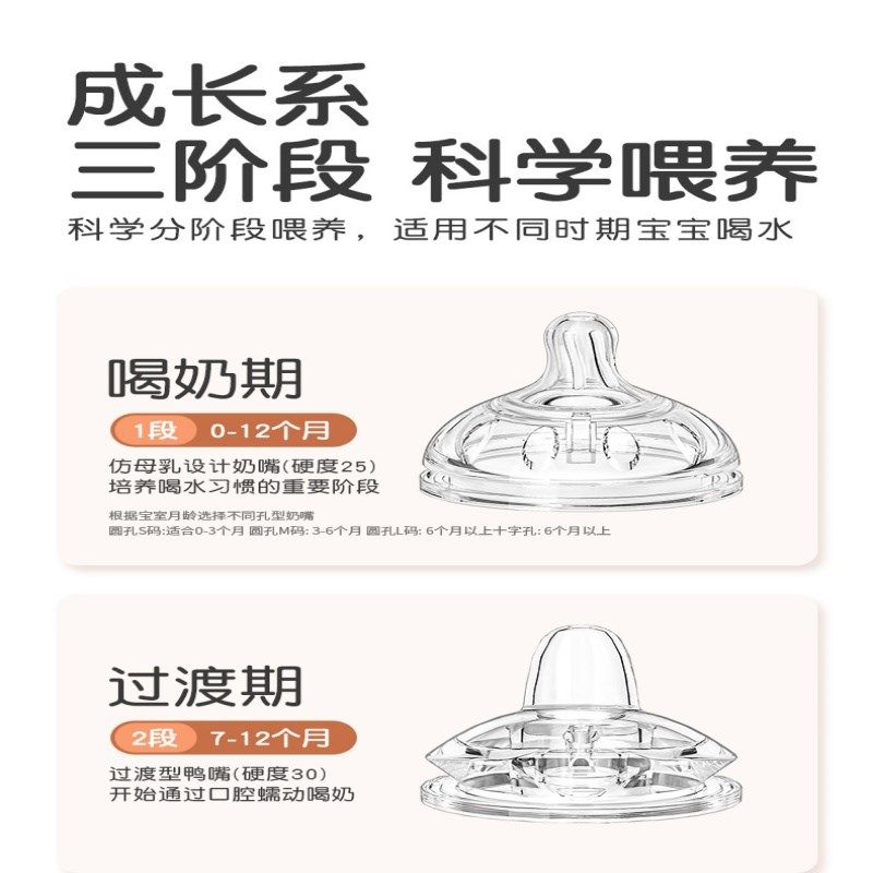 学饮杯鸭嘴杯婴儿6个月以上宝宝喝水杯吸管杯奶瓶饮水牛奶防呛杯,婴童用品,儿童水杯,淘宝优惠券,粉丝福利购,淘宝优惠卷