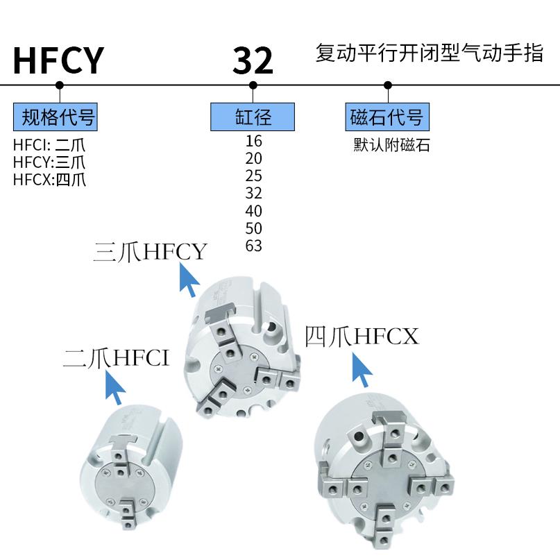亚德客气动二四爪手指气缸HFAirTac\/C三Y50HFCX63HCI 16F 20 32