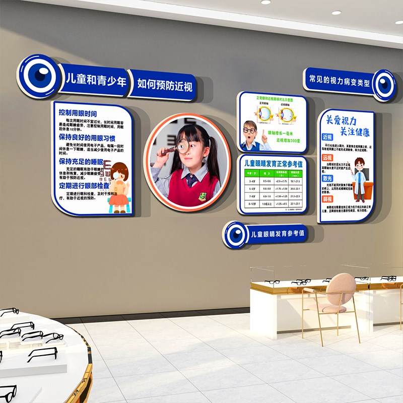 眼镜店墙面装饰挂画贴纸广告海报视验光中心诊所科普文化形象背景