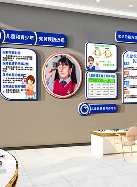 眼镜店墙面装饰挂画贴纸广告海报视验光中心诊所科普文化形象背景