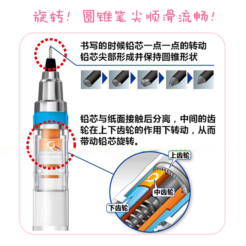 UNI三菱 snrio可爱卡通自动铅笔旋转活动铅笔不易断铅限量版