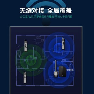 诺咪雅X级大型会议电影院穿墙远距翻页笔大功率绿光激光翻页器时