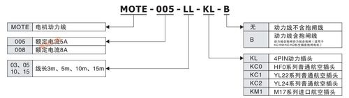 Kinco步科 MOTE-008-03-KC0 电机动力线 3米 5米 10米 15米 20米