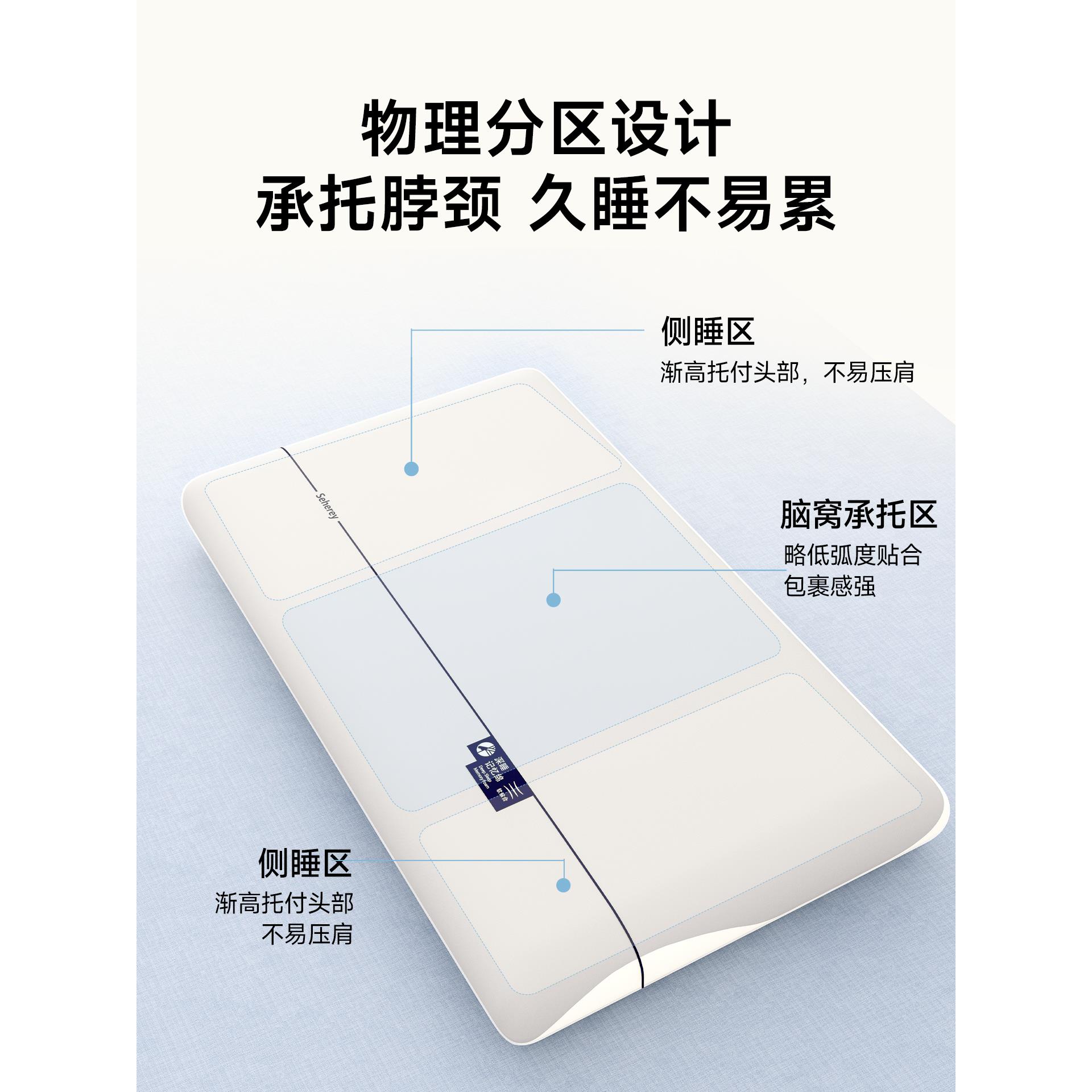 枕护颈椎专助睡眠学生宿舍深头睡ts-0压深枕芯装记忆棉脖单个青少