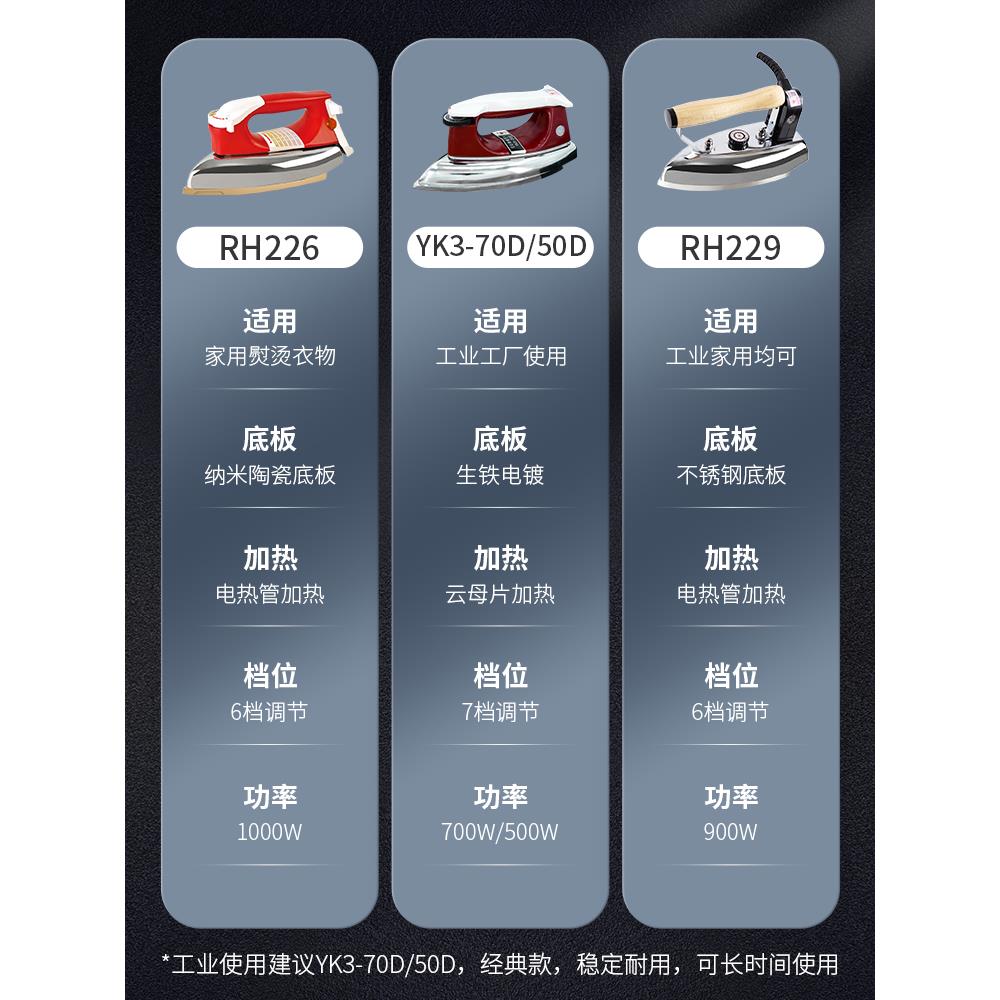 红老式电熨斗700W干平底无蒸烫家用工业烫汽钻RH226裱画电烫心斗R