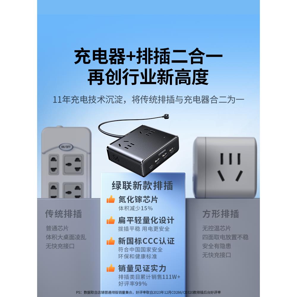 绿联充S6魔盒插座插b排插线板带镓us多S6功能桌面充电站氮化快排