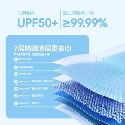 wpc太阳伞小巧便携801-209折遮叠黑防胶紫外晴线雨两用女超轻防晒