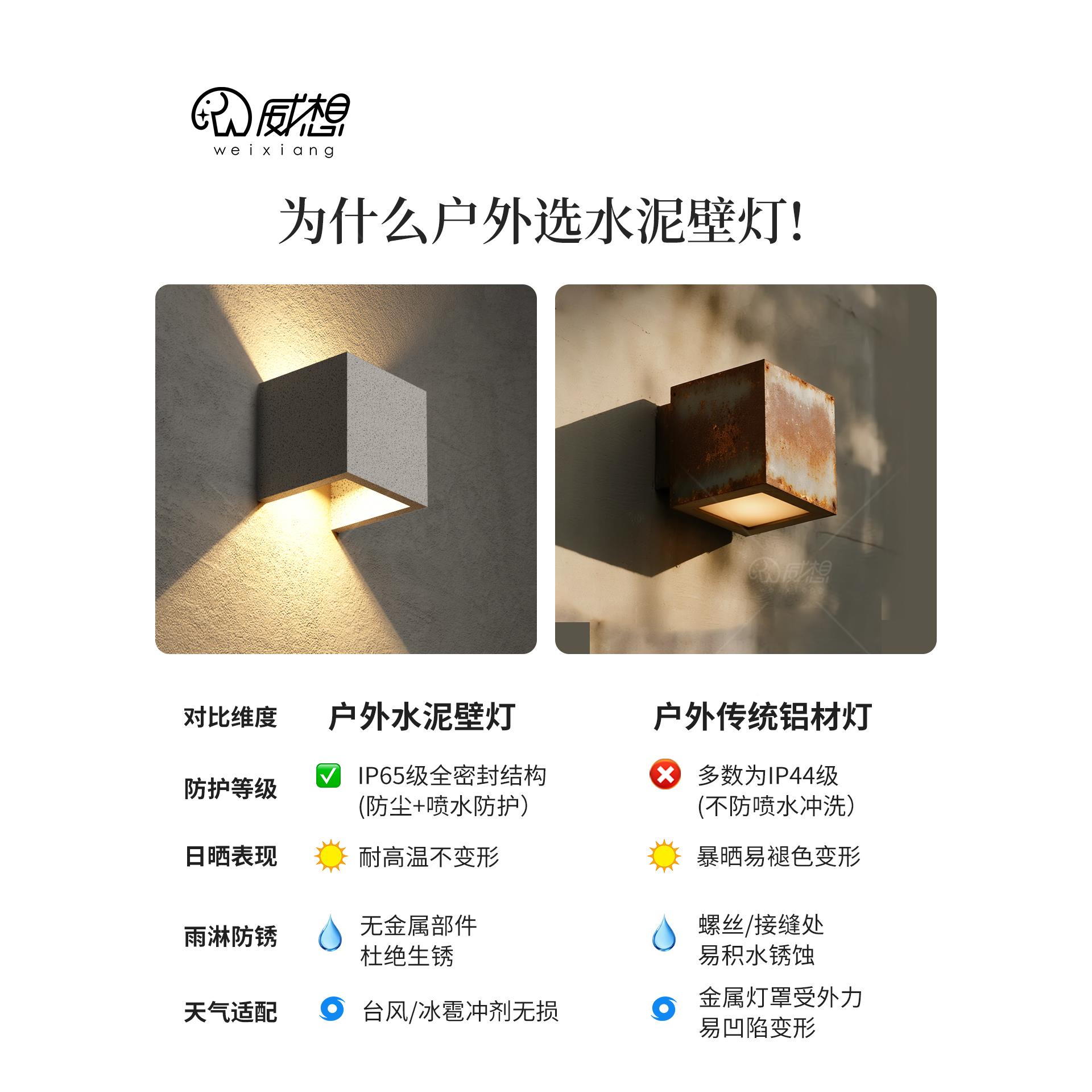 微户外水水泥壁灯室外别墅花园露台阳台围墙庭墙院大威想 门防口