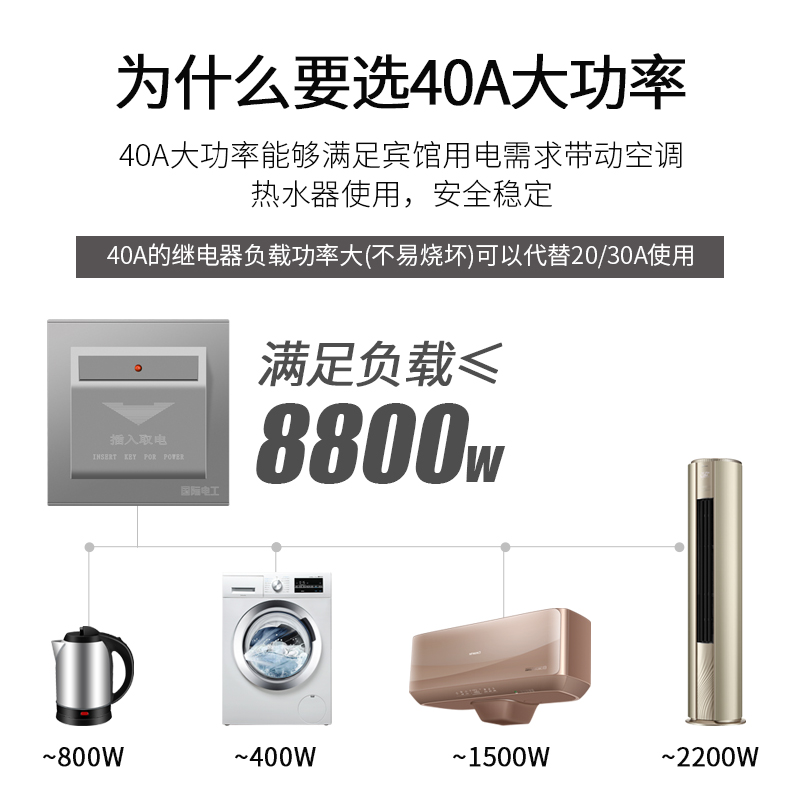 插卡取电开关面板 宾馆酒店房门卡高低频感应带延时取电器