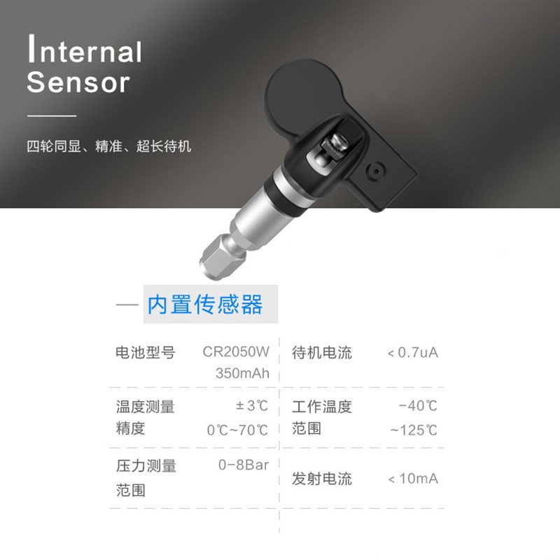 安卓USB胎压监测。安卓大屏胎压连接导航显示。外置胎压监测