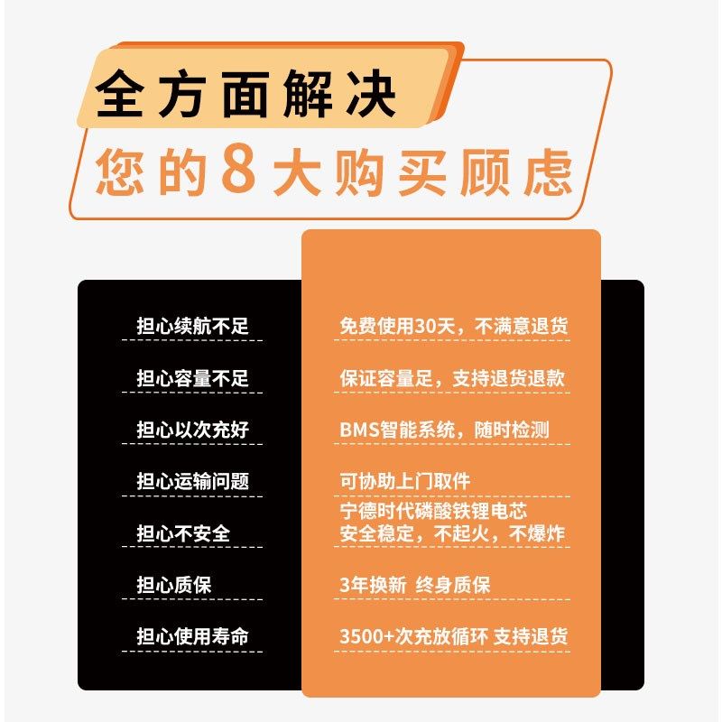 宁德磷酸铁锂电池72v60v48v伏二三四轮电动车快递专用大容量电瓶