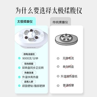太极揉腹仪揉肚子神器自动加热促进肠蠕动腹部按摩器EMS微电燃脂