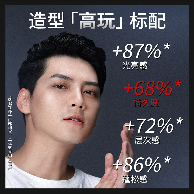 迪仕曼发蜡男士定型清香造型保湿理发店专用发胶自然蓬松哑光发泥,美发护发/假发,发胶/发泥/发蜡,淘宝优惠券,粉丝福利购,淘宝优惠卷